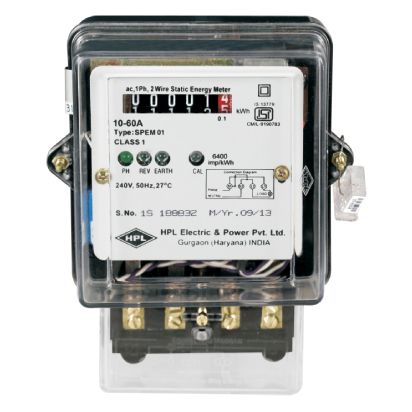 Everything You Need to Know About Electricity Meters analog 1